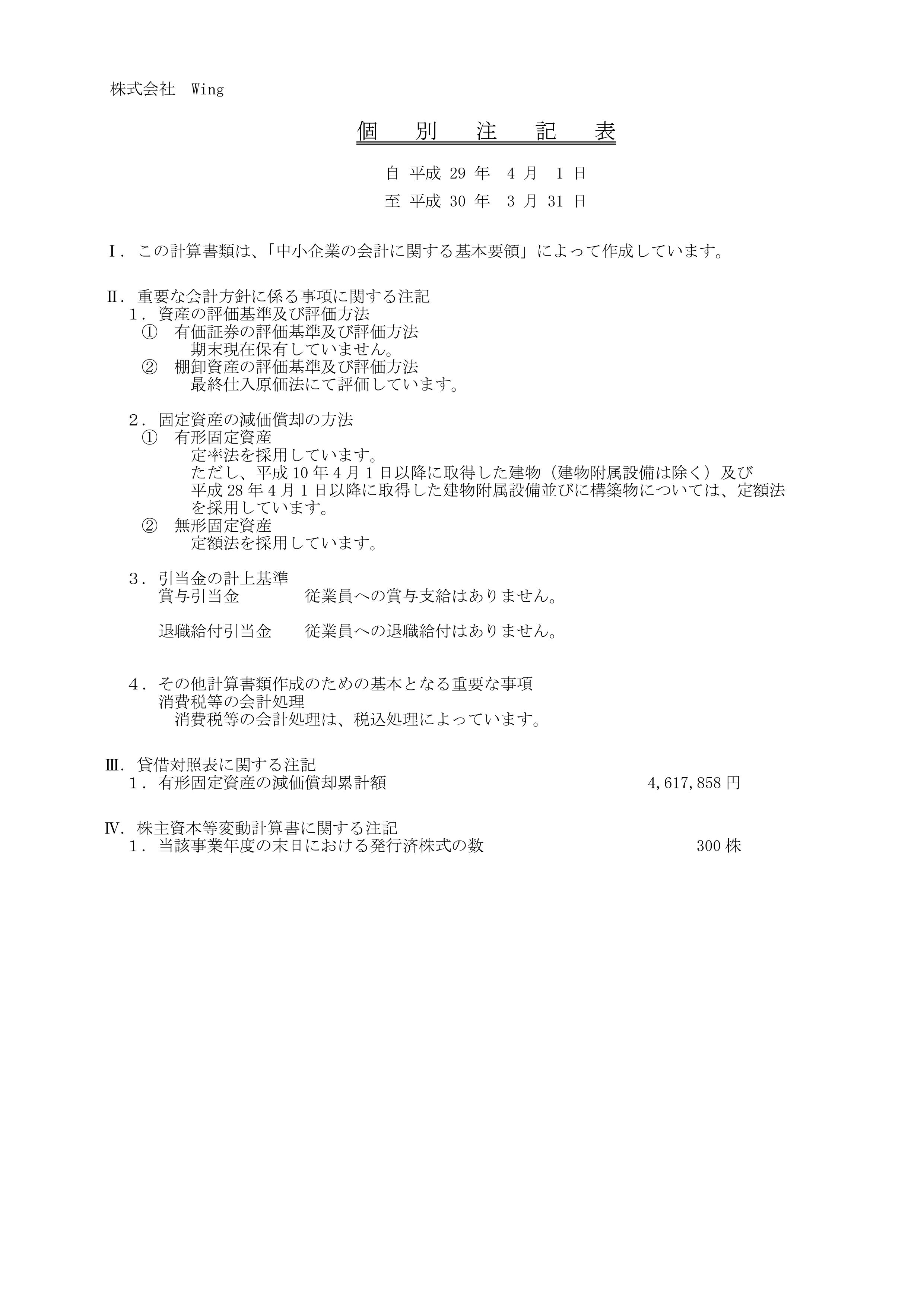 決算書